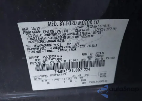 2013 Ford Flex Sel z USA, uszkodzony, nr VIN 2FMHK6C81DBD21224